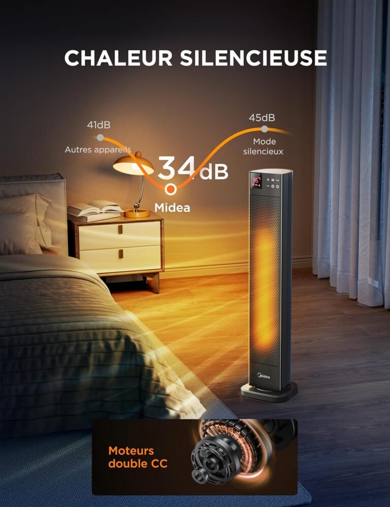 Midea – Radiateur Céramique (NTH20-22GR)